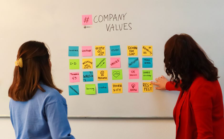 Values Map for a weekend reset — lifestyle · Personal Growth