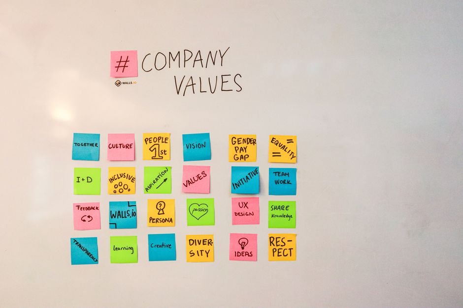 Values Map with a creative companion — lifestyle · Personal Growth