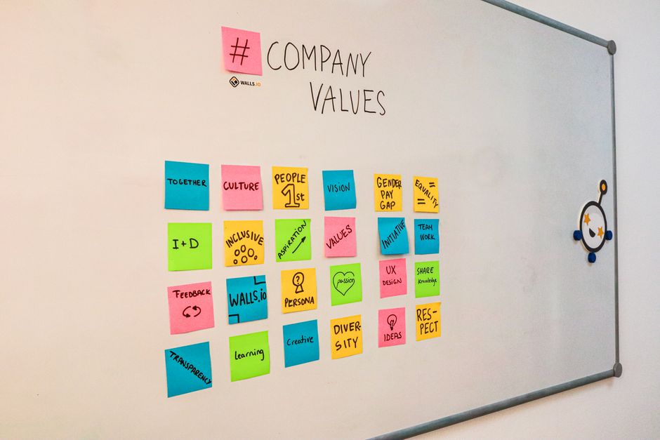 28 Brainstorming Board ideas for cutting recurring costs