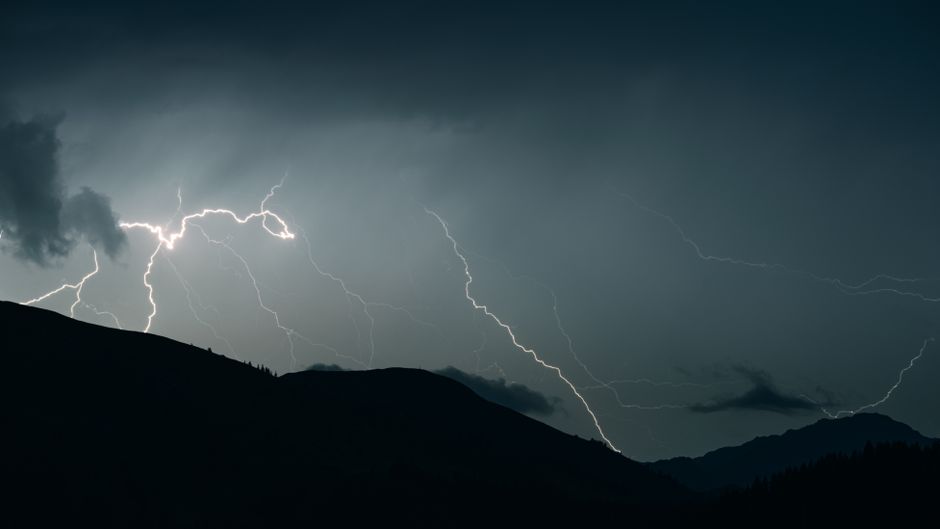 Science Lightning Round for a spontaneous plan — entertainment · Trivia