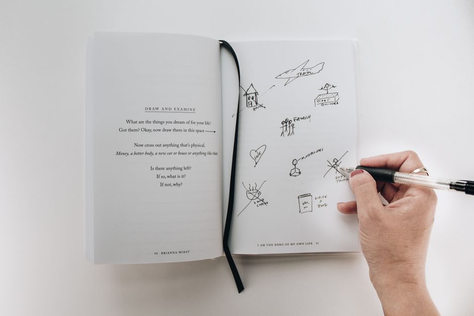 Decision Journal for a thoughtful gesture — lifestyle · Personal Growth