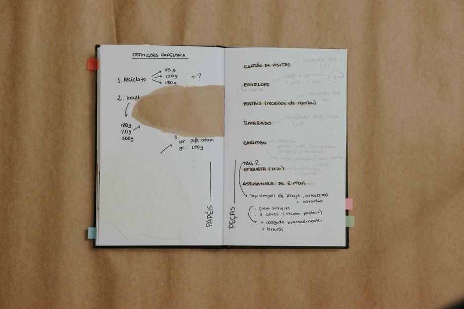Book Notes with a gallery-worthy finish — diy-creativity · Journaling