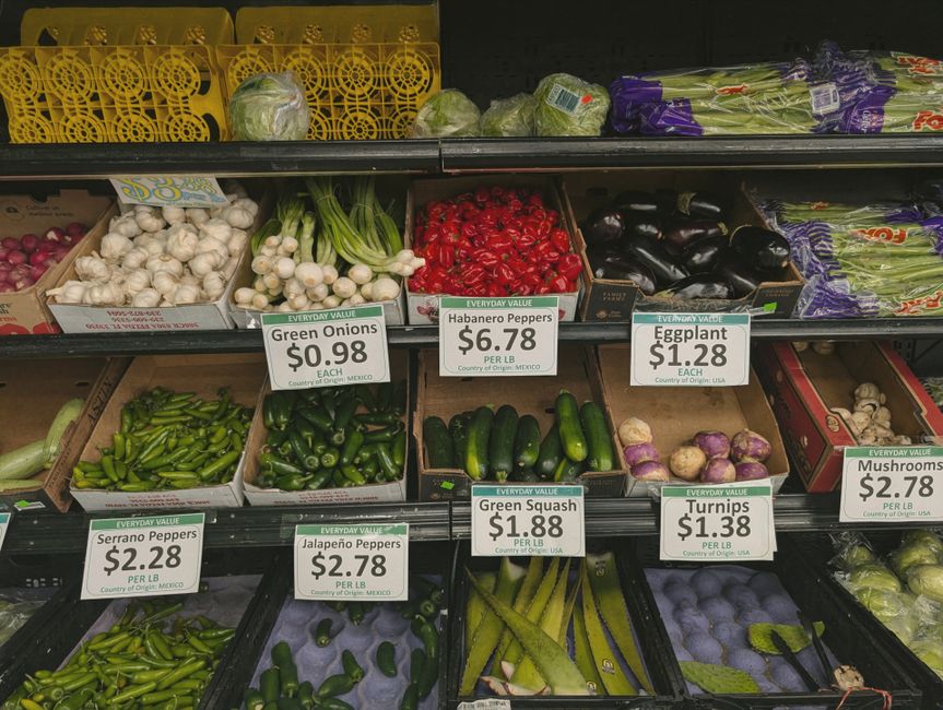 Grocery Price Map for repetitive tasks — smart-life · Money-Saving Ideas