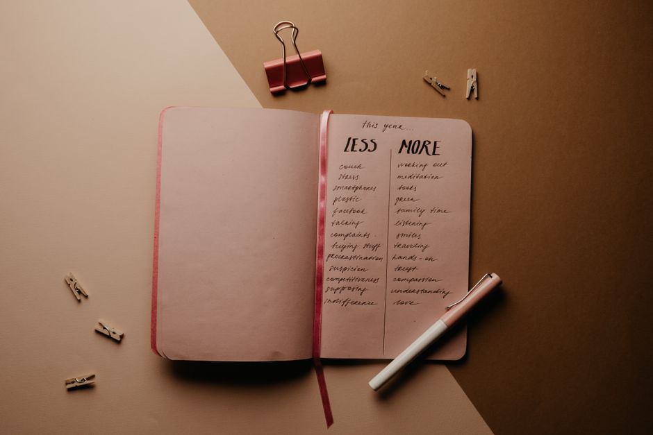 Decision Journal when you want to feel accomplished — lifestyle · Personal Growth