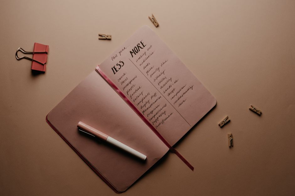 Tiny Wins List with a personalized monogram — diy-creativity · Journaling