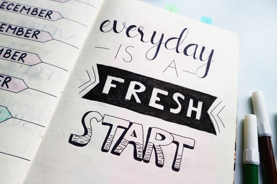 Monthly Photo Journal — gratitude spread experimenting for a weekend project — diy-creativity · Journaling