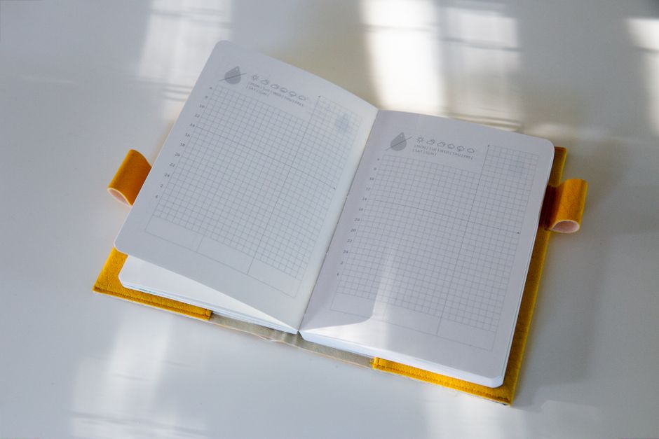 Habit Tracker Setup using a simple shortcut — smart-life · Apps