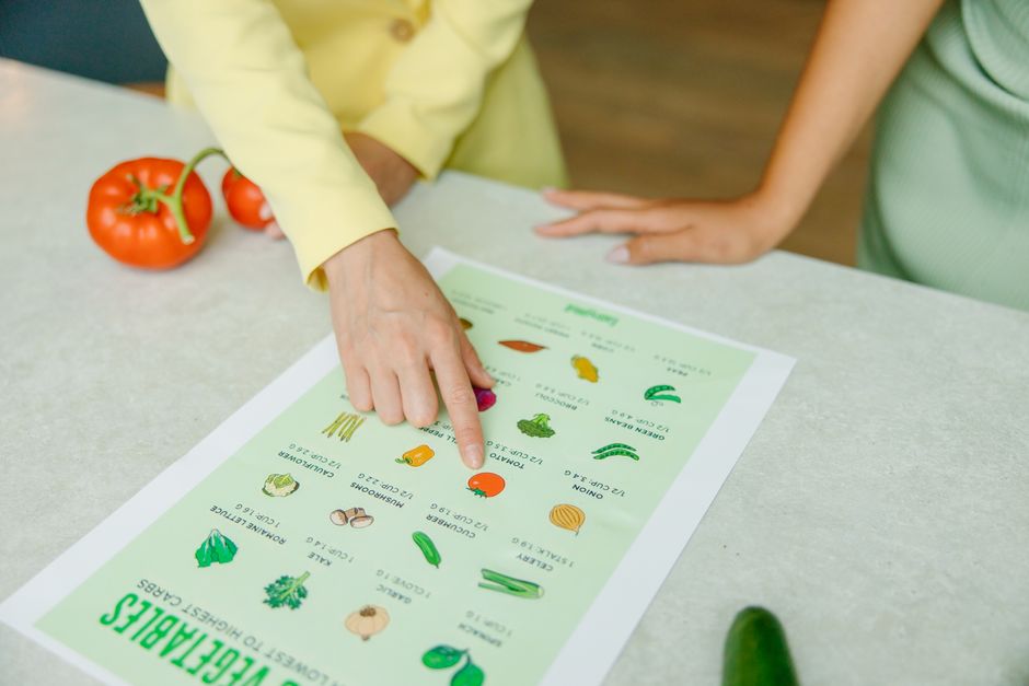 Meal-Plan Week with a secure password habit — smart-life · Money-Saving Ideas
