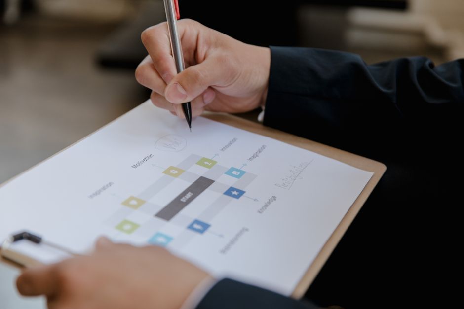 Meeting-Summary Workflow for a quick digital reset — smart-life · AI