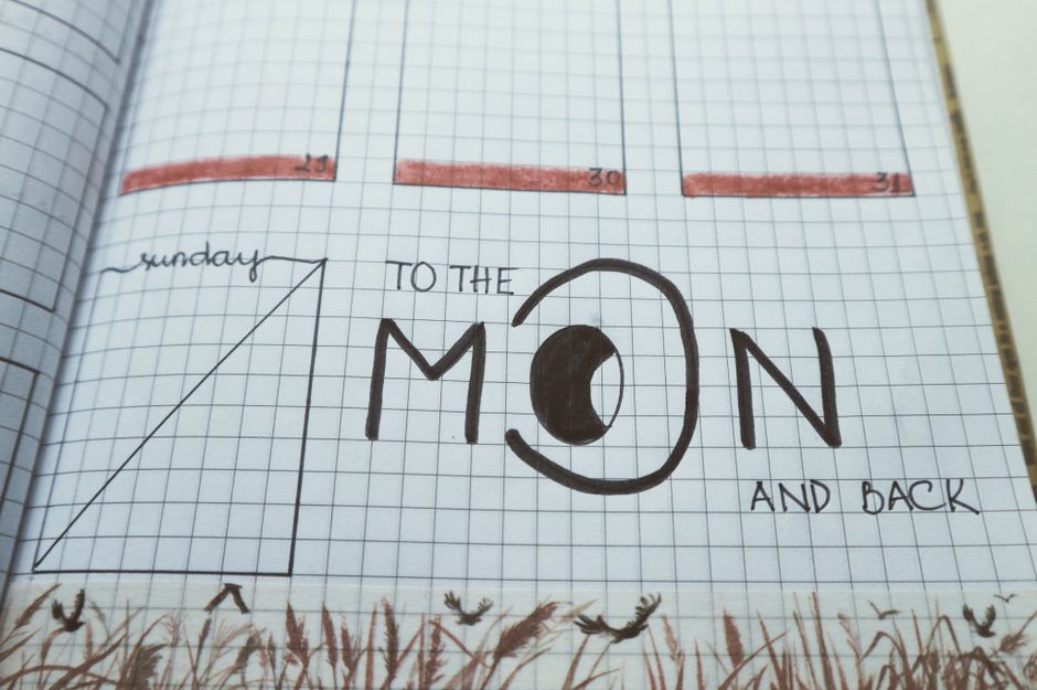 Monthly Photo Journal with a tactile texture — diy-creativity · Journaling