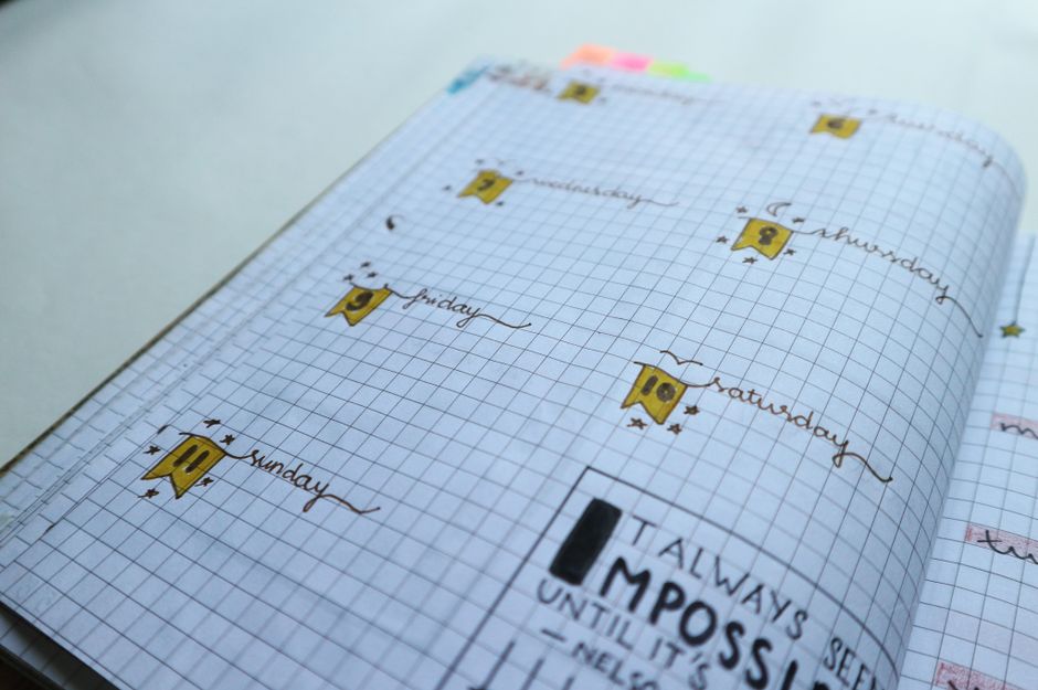 Habit Tracker Setup using a recurring checklist — smart-life · Apps