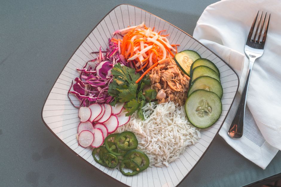 Balanced Plate Template for a gentle reset — wellness · Healthy Lifestyle